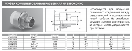 Муфта PPRC комбинированная разъемная (американка) НР 20х1/2"   (сер.) Tebo (20/160)