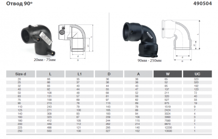 Отвод электросварной 90град 63мм  SDR 11 Plasson