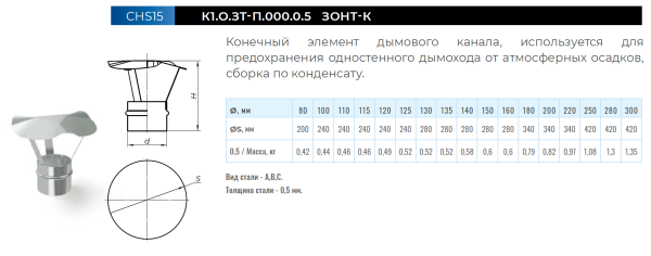 Зонт-К нерж. Ф 110 мм. (П 430/0,5 мм.) крепление - гладкий конец