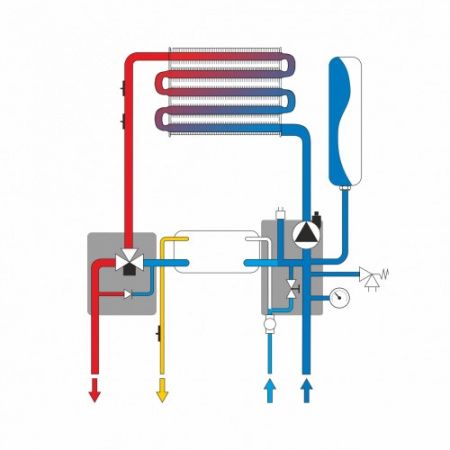 Котел газовый настенный Ferroli Vitabel F10