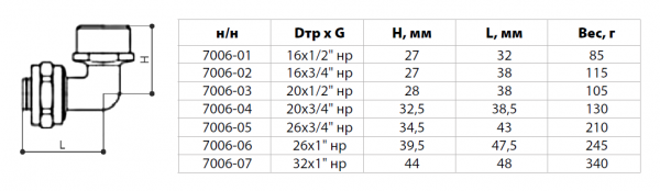 Угольник переходной НР 32х1" покрытие никель (металлопластик)
