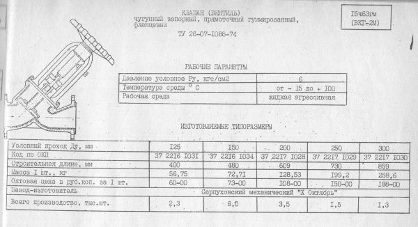 Вентиль 15ч63гм (ВКГ-2М) Ду 50 (гуммированный)