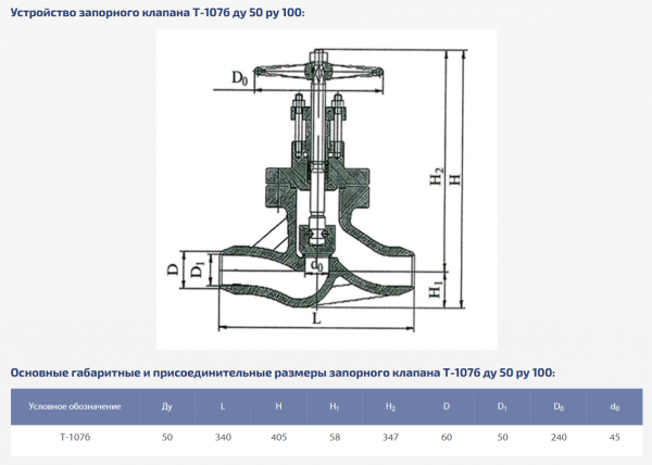 Вентиль Т-107б Ду 50