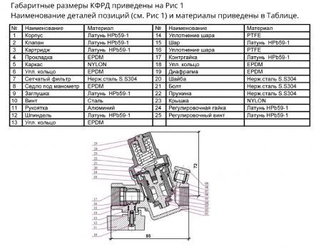 Регулятор давления КФРД  Ду15  Ру25 (1.0-6.0 Bar)