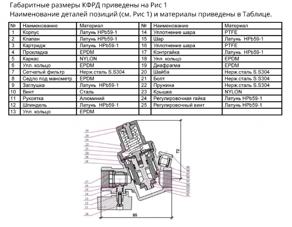 Регулятор давления КФРД  Ду15  Ру16 (1.0-16.0 Bar)
