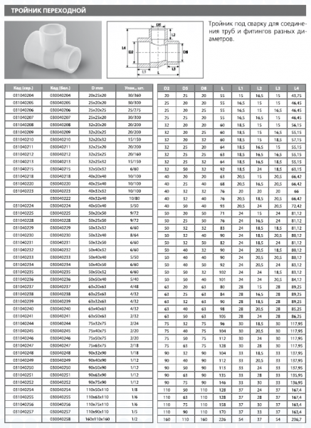 Тройник PPRC 25х20х25 (бел.) Tebo (25/275)