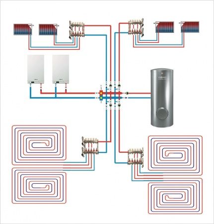Гидравлический разделитель с коллектором ГРК 70-4 (выходы на две стороны 2+2+0 контура)