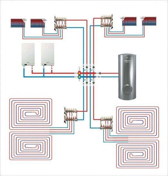 Гидравлический разделитель с коллектором ГРК 70-4 (выходы на две стороны 2+2+0 контура)
