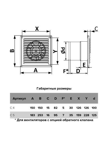 Вентилятор D-100мм, 150х150мм, C 4S (настенный вытяжной с сеткой 70 м3/ч, 14 Вт, 220В, 35 дБ)