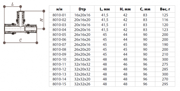 Тройник редукционный 20х16х20 покрытие никель (металлопластик, ПРЕСС)