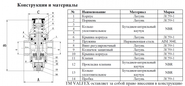 Редуктор давления VALFEX Ду 20   (1-5,5Bar, никелированный)
