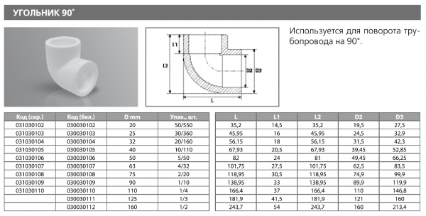 Угольник PPRC 20/90 (бел.) Tebo (50/550)