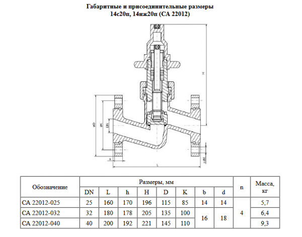Вентиль 13с18п Ду 25 (фланцевый)