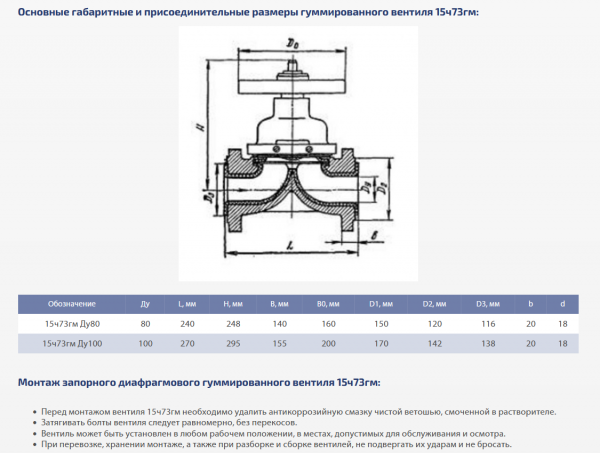 Вентиль 15ч73гм (ВДМ) Ду 50, Ру-6, Т-110 (футеровон резиной)