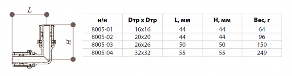 Угольник соединительный 20х20 покрытие никель (металлопластик, ПРЕСС)