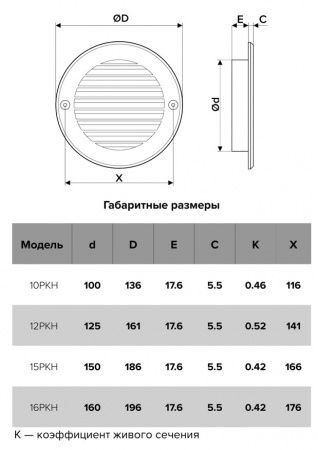 Решетка пластиковая D-100/136 круглая,  белая с фланцем