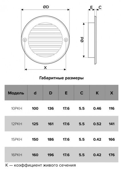Решетка пластиковая D-100/136 круглая,  белая с фланцем