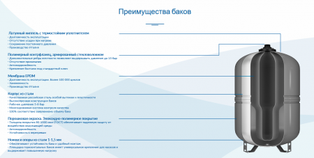 Бак для отопления WRV 30-Р (вертикальный), мембранный расширительный, без ножек, Impero