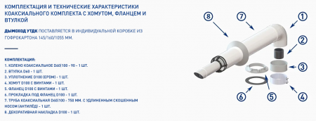 Комплект коаксиальный 60х100 антилед, Универсальный