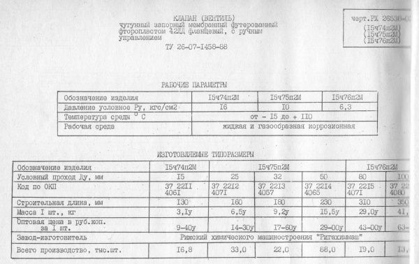 Вентиль 15ч75п2М (РХ 26538-03) Ду 50,  Ру-10, Т-110 (футерованный фторопластом)