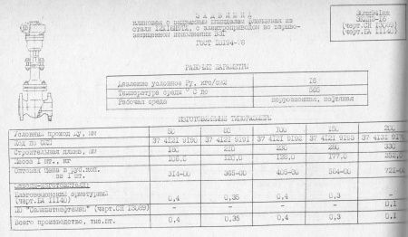 Задвижка под эл.привод 30нж941нж Ду 50,  Ру-16,  фланцевая, 12Х18Н9ТЛ