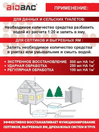 БС для выгребных ям Супер универсал 1л