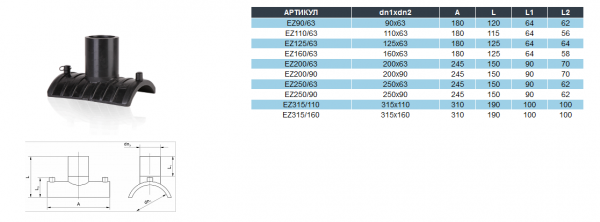 Седелочный отвод электросварной 110х63, SDR 11, ROFITT