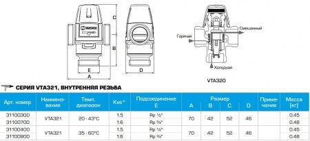 Клапан термостатический смесительный ESBE VTA321 Ду 20  ВР, Tрег=20-43оС