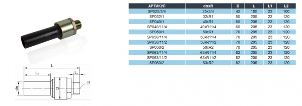 Муфта комбинированная ПЭ, НР 50х1 1/2", SDR 11, ROFITT