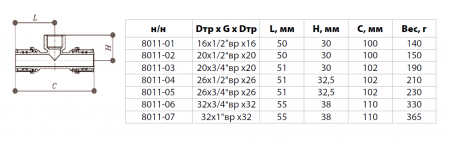 Тройник переходной ВР 20х3/4"х20 покрытие никель (металлопластик, ПРЕСС)