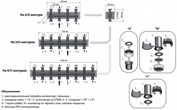 Гидравлический стальной коллектор TIM, NDM0106-2(3) (на две стороны 2+1 контуров, 1 1/2" НГ)