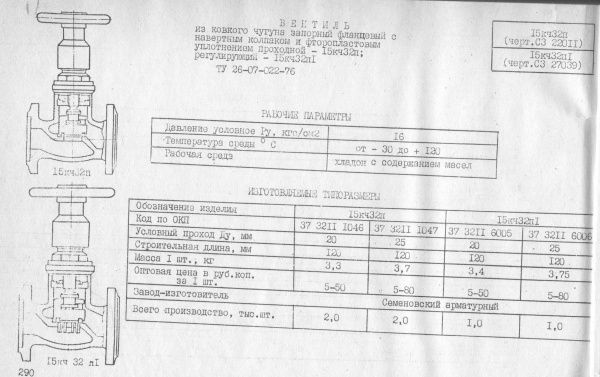 Вентиль 15кч32п (СЗ 22011) Ду 25