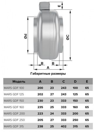 Вентилятор D-315мм, MARS GDF (канальный 1500 м3/ч, 725 Па, 278 Вт, 220В, 61 дБ)