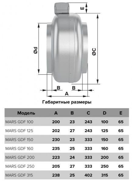 Вентилятор D-315мм, MARS GDF (канальный 1500 м3/ч, 725 Па, 278 Вт, 220В, 61 дБ)