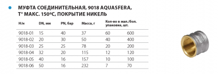 Муфта латунная, никелированная Ду 15 "Aquasfera"