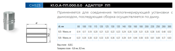 Адаптер нерж. Ф 280 мм. (ПП 430/0,5 мм.)