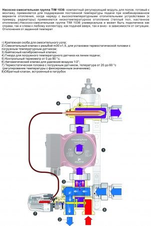 Насосно-смесительный узел TIM JH-1036 (установка насоса - свободная, 1 1/2") /Без насоса/