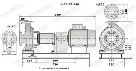 Насос (агрегатированный) К 50-32-160б-с  (2,2х3000)