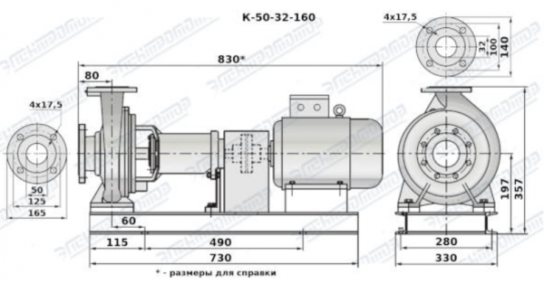 Насос (агрегатированный) К 50-32-160б-с  (2,2х3000)