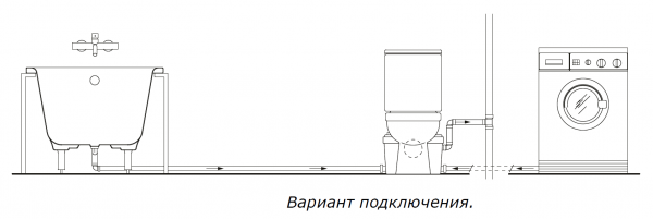 Канализационная установка Compact Lift 600 нж. (600 Вт, Qмакс - 150 л/мин; Нмакс - 9,5 м)