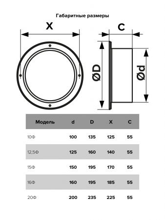 Фланец пластиковый вентиляционный D-150