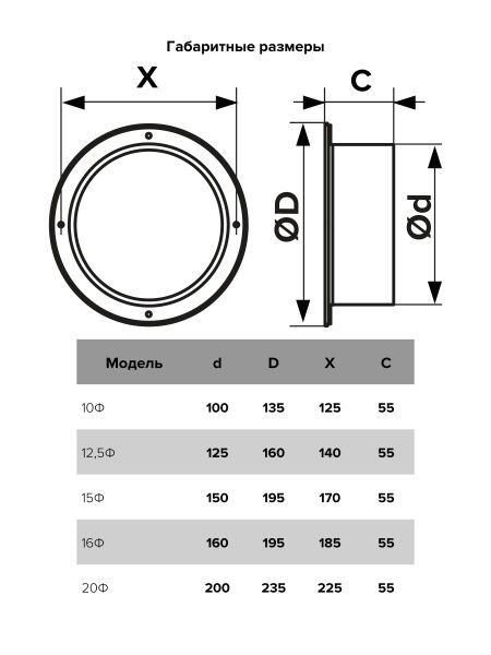 Фланец пластиковый вентиляционный D-150