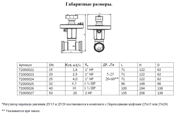 Автоматический клапан TOPAS DPR Ду20, латунный, баланссировочный (регулятор перепада давления)