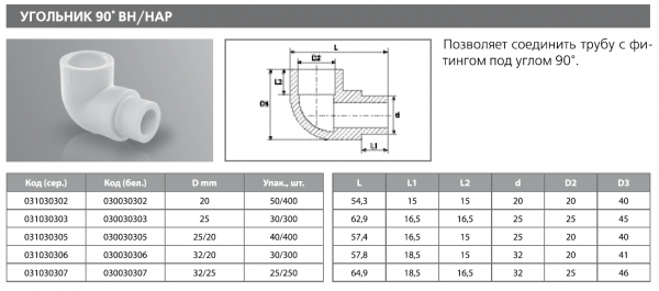 Угольник PPRC переходной вн./нар 32х25/90 (бел.) Tebo (25/250)