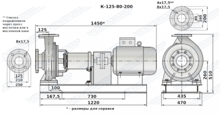 Насос (агрегатированный) К 125-80-200б-с  (22х3000)