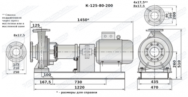 Насос (агрегатированный) К 125-80-200а-с  (30х3000)