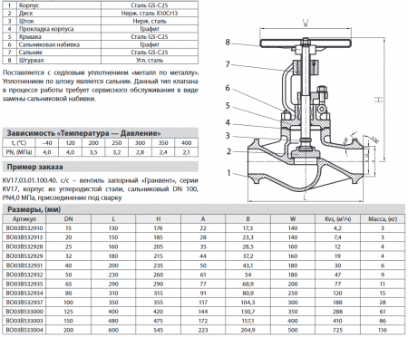Вентиль KV17-050, Ду 50,  Ру-40,  Тмакс-400 °C (стальной, под приварку)