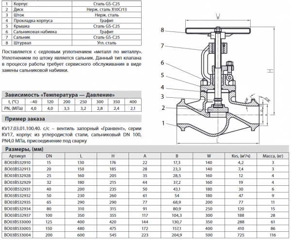 Вентиль KV17-020, Ду 20,  Ру-40,  Тмакс-400 °C (стальной, под приварку)