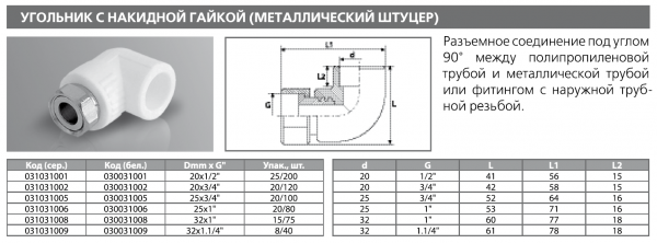 Угольник PPRC с накидной гайкой и металлической вставкой 25х1"   (сер.) Tebo (15/60)