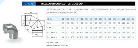 Отвод нерж. Ф 115 мм. 90° (430/0,5 мм.)